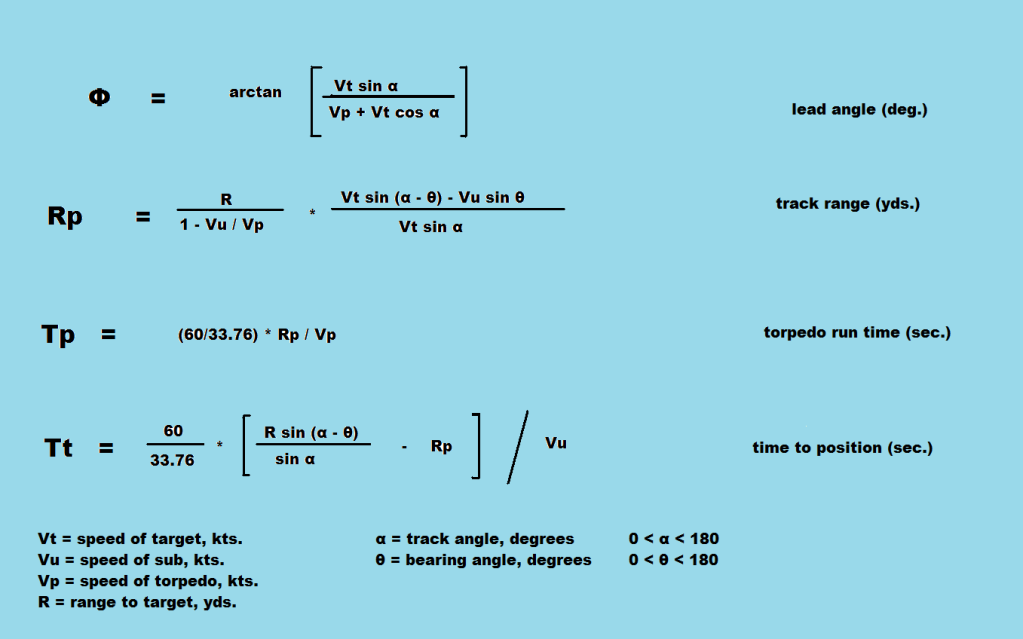 Algebraic Firing Solution SUBSIM Radio Room Forums